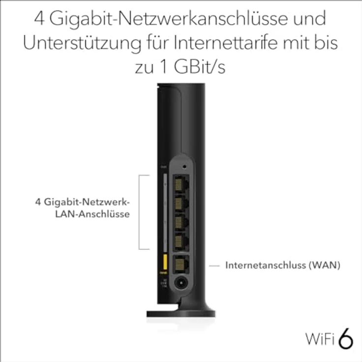 Netgear Nighthawk RAX9 AX1800 WiFi 6 Router, Dual-Band mit 5 RJ-45 Anschlüssen, schwarz – Bild 6
