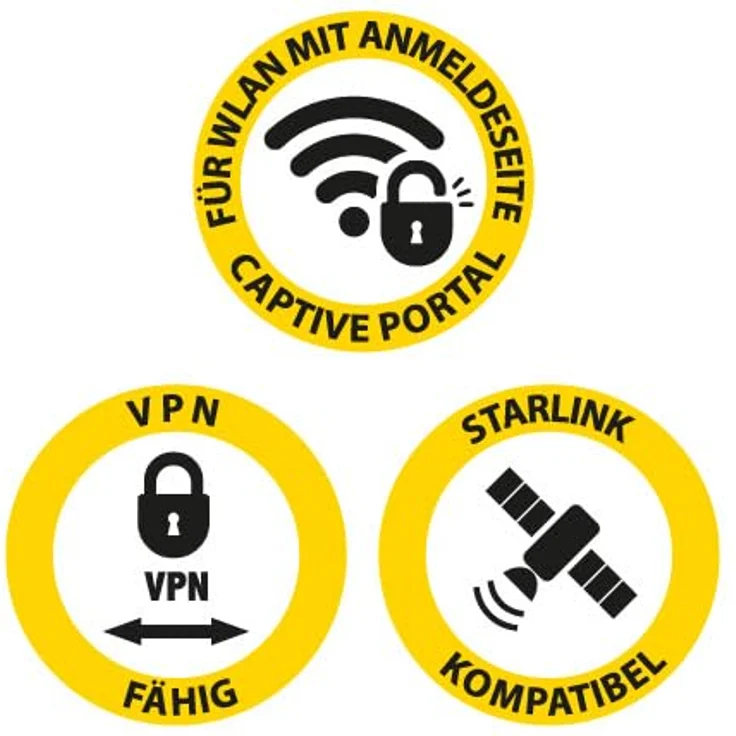Selfsat MWR 5540 5G WLAN-Router, Panoramaantenne für stabiles Internet in Camper und Caravan, Weiss – Bild 2