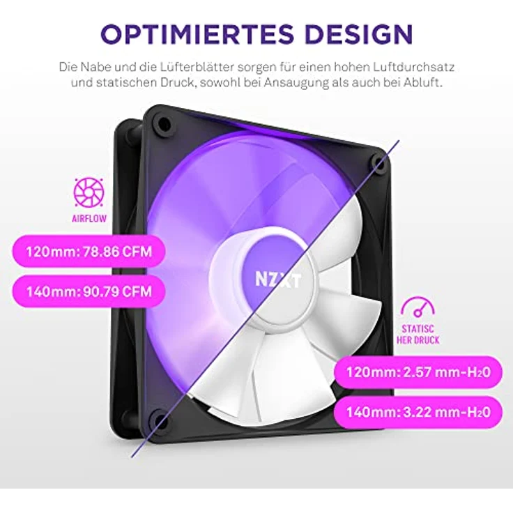 NZXT F140 RGB Core Doppelpackung – 2 × 140 mm nabenmontierte RGB-Lüfter mit RGB-Steuerung – 8 einzeln ansteuerbare LEDs – Halbtransparente Lüfterblätter – PWM-Steuerung – CAM-Software – Schwarz – Bild 3