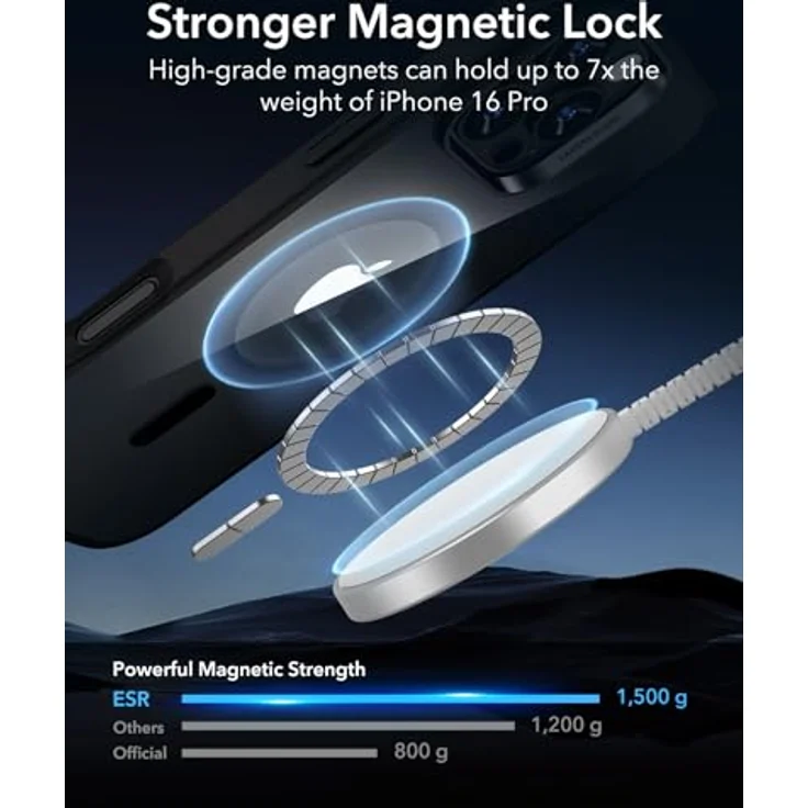 ESR iPhone 16 Pro Hülle, MagSafe-kompatibel, Militärnorm Schutz, kratzfest, klar Schwarz – Bild 3