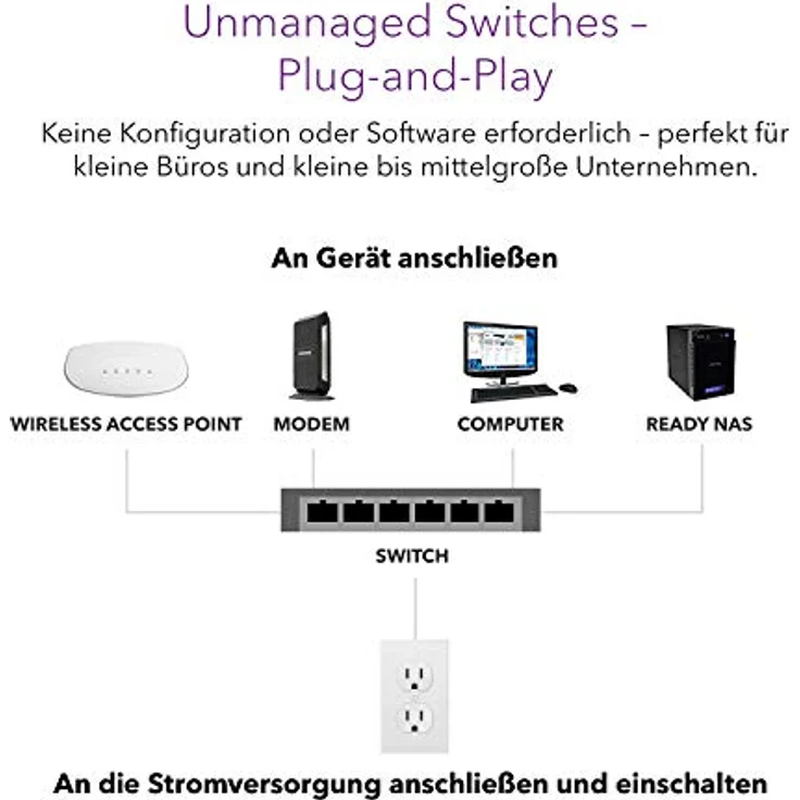 Netgear XS505M 5-Port 10G Multi-Gigabit Ethernet LAN Switch Unmanaged (mit 1x 10G-SFP+, Desktop- oder Rack-Montage mit ProSAFE Lifetime-) schwarz, grau – Bild 3