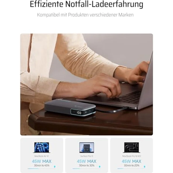Cuktech CUKP200N, 55W 20000mAh Powerbank mit integriertem USB-C Kabel und drei Anschlüssen, kompakt und robust – Bild 9