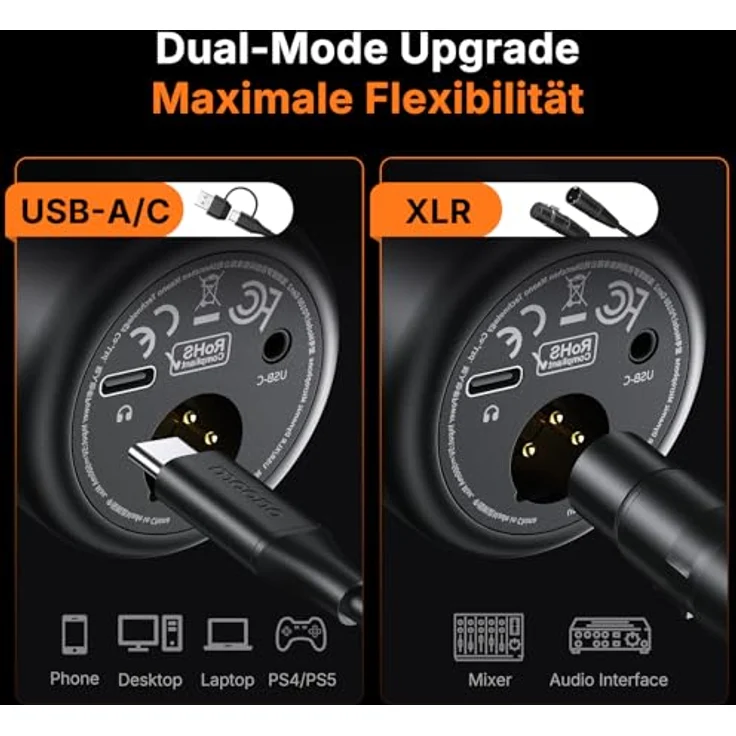 MAONO PD100 Gen2S USB/XLR Dynamisches Mikrofon, 192kHz/24bit Studio-Klang, Mute-Taste, Echtzeit-Monitoring, Metallgehäuse, Komplettset für Podcast und Streaming – Bild 2