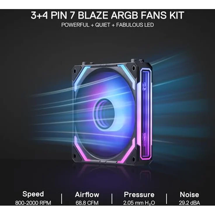 Redragon GCF012, 120 mm Gehäuselüfter mit Daisy-Chain-Anschluss, 5 V 3-polige ARGB-Beleuchtung, 4-poliger PWM-Lüfter, 3er-Pack für PC-Kühlung – Bild 2