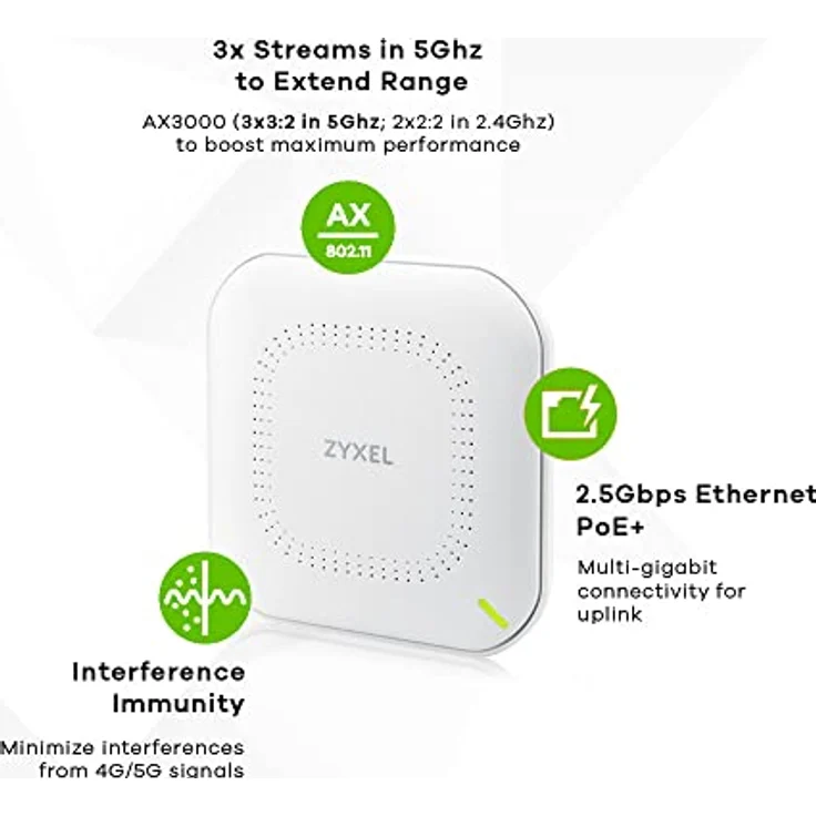 Zyxel Multi-Gig WiFi 6 AX3000 PoE Access Point für kleine Unternehmen, 2,5G PoE-Uplink, mit 3x3 + 2x2 MU-MIMO-Antenne, verwaltbar über Nebula APP/Cloud oder Standalone [NWA50AX Pro] – Bild 4