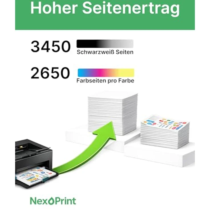 NexoPrint Toner kompatibel zu Brother TN-247, Schwarz, Cyan, Magenta, Yellow, für HL-L3210CW, DCP-L3550CDW, MFC-L3770CDW, 11400 Seiten, brillante Druckqualität – Bild 3