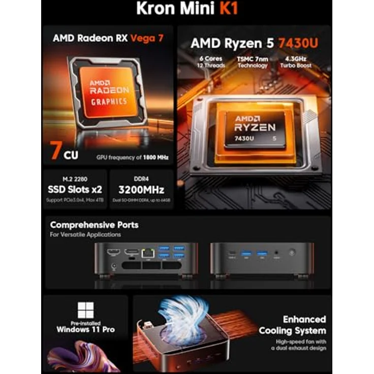 ACEMAGIC K1 Mini PC, AMD Ryzen 5 7430U, 32GB DDR4, 512GB M.2 SSD, Windows 11 Pro, WiFi 6, BT 5.2, 4K Triple Display, Type-C – Bild 2