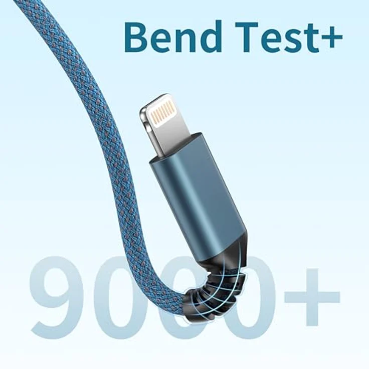GIANAC Multi USB Kabel 3 in 1, 2 Stück, 0.5m, Schnellladekabel mit Micro USB, USB C und Lightning, kompatibel mit iPhone, Android, Blau & Grau – Bild 2