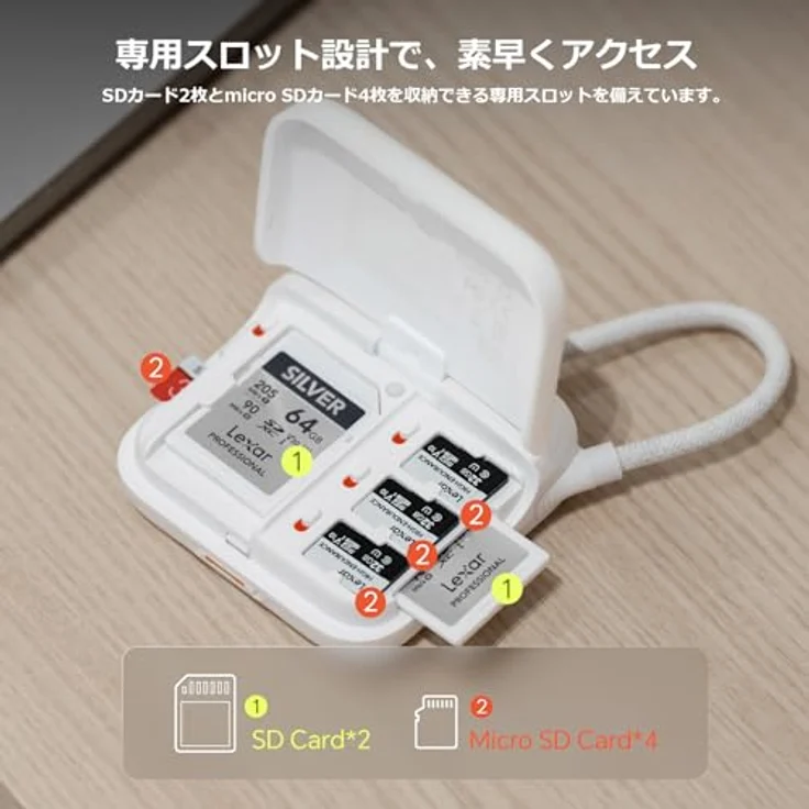 PGYTECH CreateMate Hochgeschwindigkeits-Mini-Kartenleser-Hülle, 312 MB/s Datenübertragung, 2 SD- und 4 Micro-SD-Karten Steckplätze, kompakt und leicht, klassisches Schwarz – Bild 4