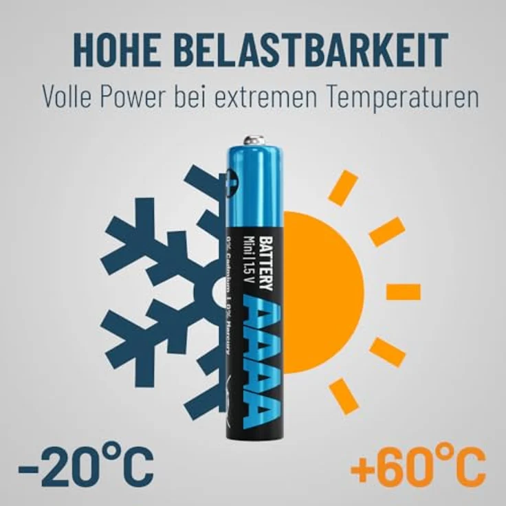 ABSINA ABSINA Batterie AAAA Alkaline 1.5V 4er Pack Batterie, (1 St) - Zuverlässige Leistung, maximale Kapazität, ideal für verschiedene Anwendungen – Bild 5