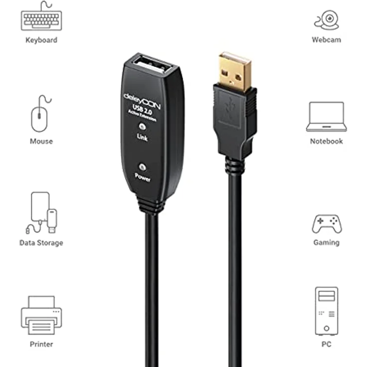 deleyCON 20m USB 2.0 Verlängerungkabel Repeater-Kabel Aktiv mit 2 Signalverstärker Extension Cable USB-A auf USB-A Buchse - Schwarz – Bild 5