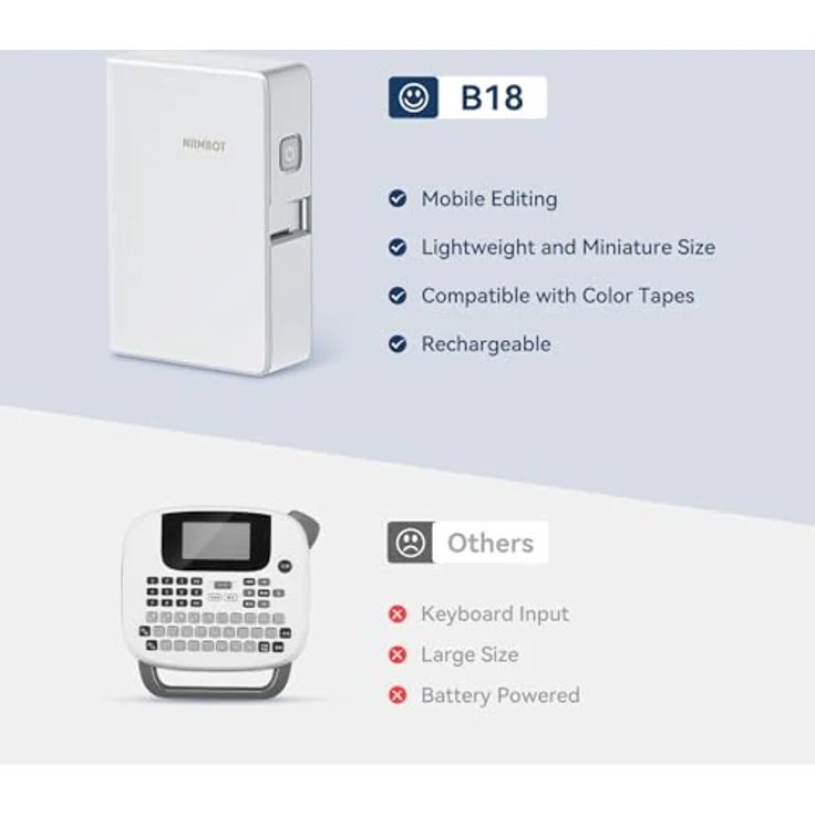 Niimbot Portable Label Printer B18 (White) (203 dpi), Etikettendrucker, Weiss – Bild 4