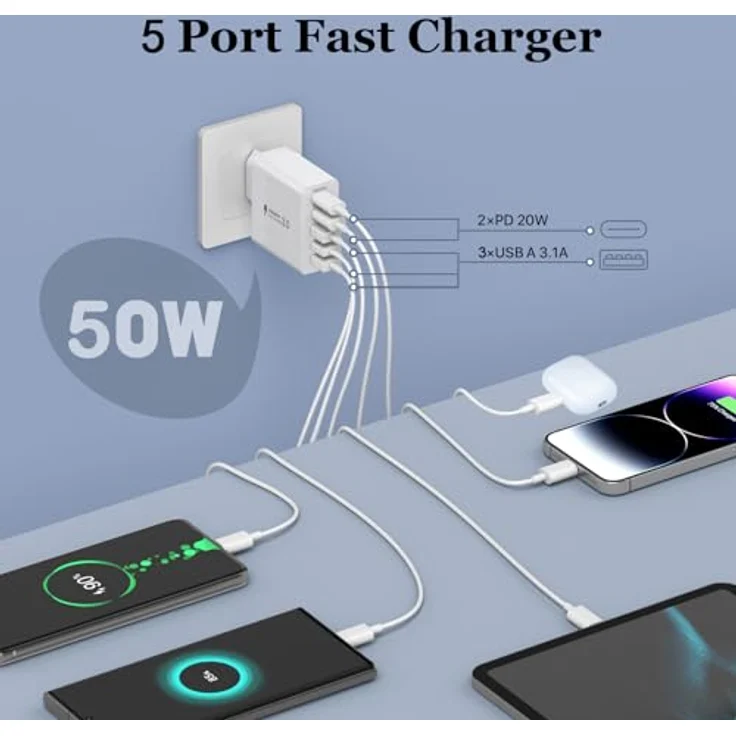 sccvee USB C Ladegerät 50W, 5 Ports Wand-Ladegerät mit 2x USB-C und 3x USB-A, Fast Charge PD 3.0 Adapter, kompatibel mit iPhone 12-16 und Samsung Geräten – Bild 2