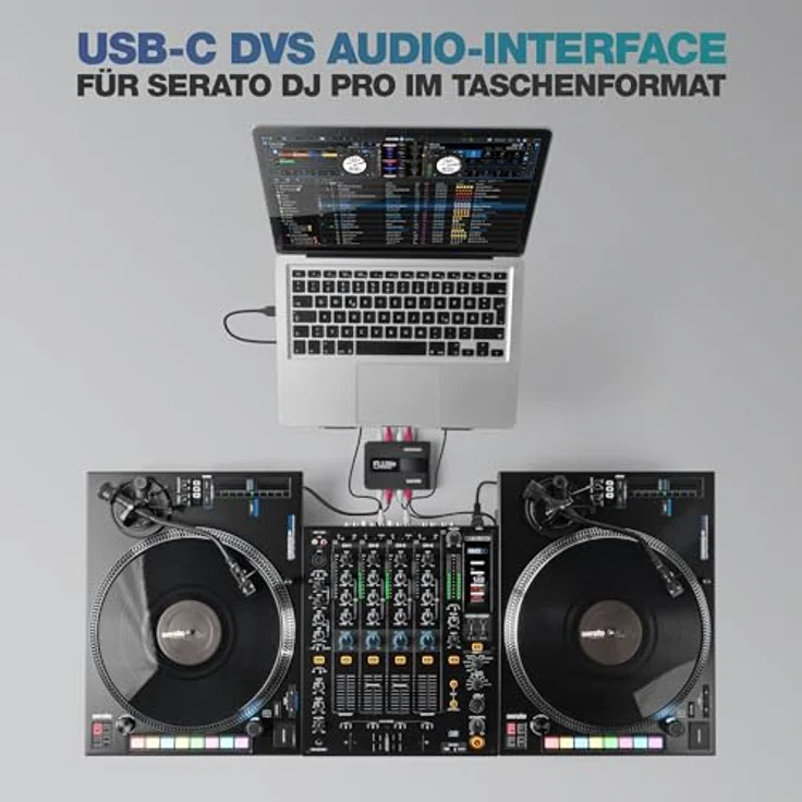 Reloop Flux Go, Studio-Soundkarte 24-bit Class-Compliant mit ultra-niedriger Latenz und kristallklarem Sound – Bild 2