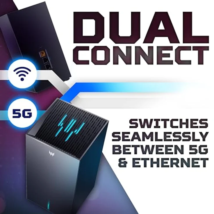 Acer Predator Gaming 5G Router | Connect X7, Tabletop-Router Schwarz, Tri-Band Wi-Fi 7, 10755 Mbit/s – Bild 3