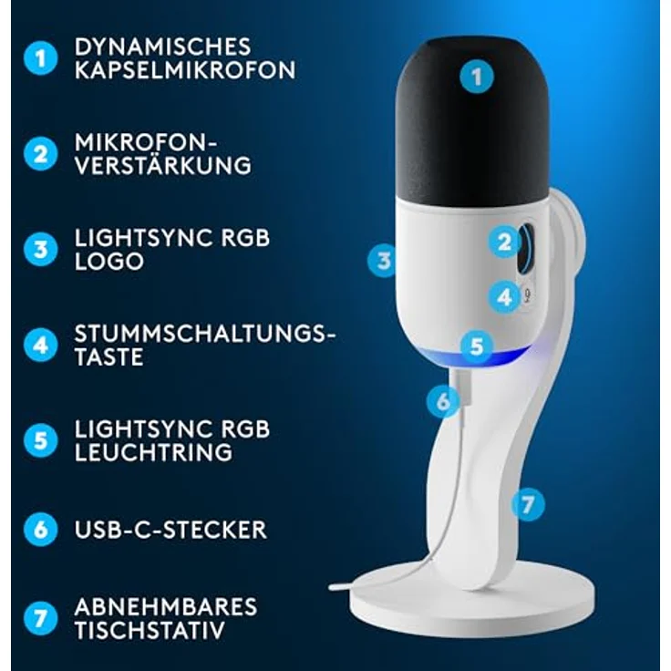 Logitech Yeti GX Dynamic RGB Gaming Mic with LIGHTSYNC - OFF WHITE - EMEA28-935 (Podcasting, Home-Studio) – Bild 6
