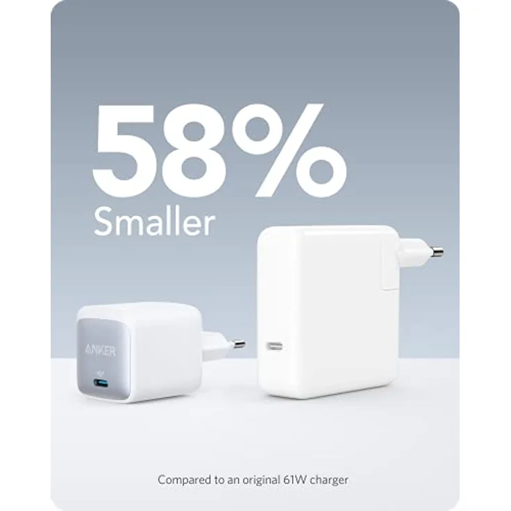 Anker 715 Charger (Nano II 65 W), weiß (A2663321) – Bild 3