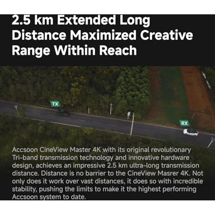 Accsoon Master 4K-TX, drahtloser Video-Transmitter mit 4K Übertragung und niedriger Latenz – Bild 8