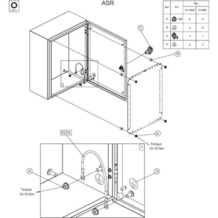 nVent Hoffman Vægskab 240x360x150 ASR0243615, Serverschrank, Silber - Kompakter Edelstahl-Schrank mit IP66 Schutzart – Bild 2