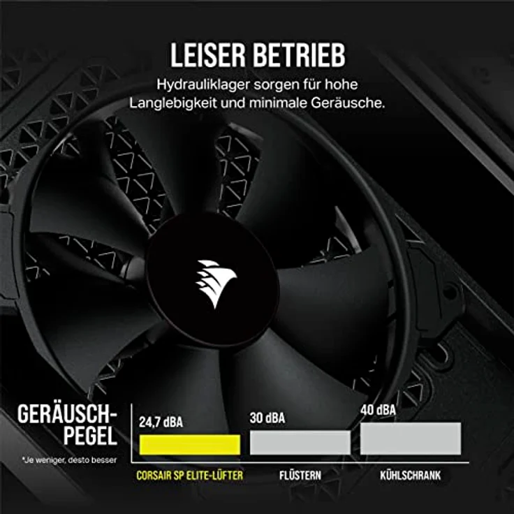 Corsair SP120 ELITE, 120-mm-PWM-Hochleistungslüfter mit CORSAIR AirGuide-Technologie - Minimale Geräuschent, 24,7 dBA, Lüftergeschwindigkeiten ab 300 bis zu 1.300 U/mi, Einzelpackung - Schwarz – Bild 4