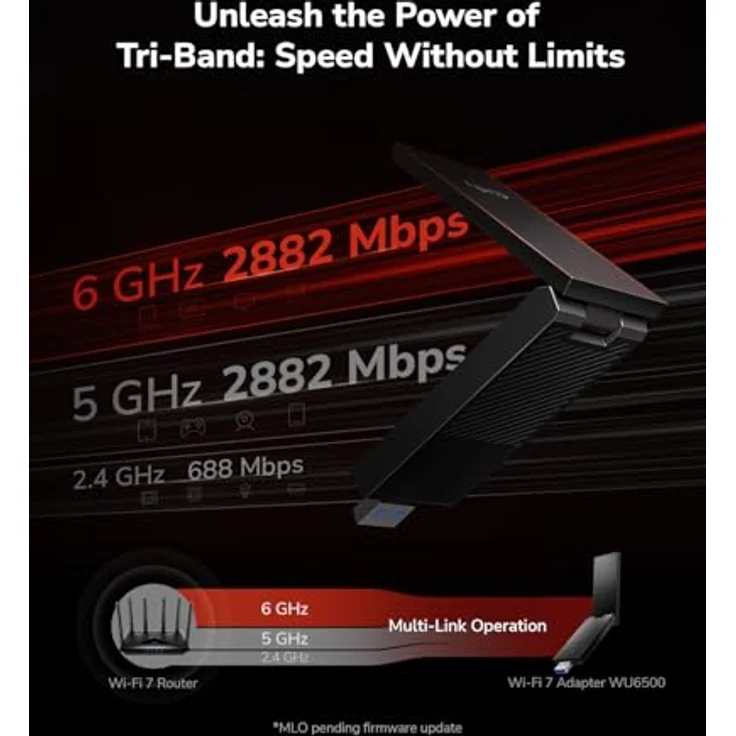 Cudy BE6500 Tri-Band Wi-Fi 7 Wireless USB 3.0 Adapter WU6500, High Gain Antennen, 6GHz, 4K-QAM, 160MHz, WPA3, kompatibel mit Windows 11/10 – Bild 4