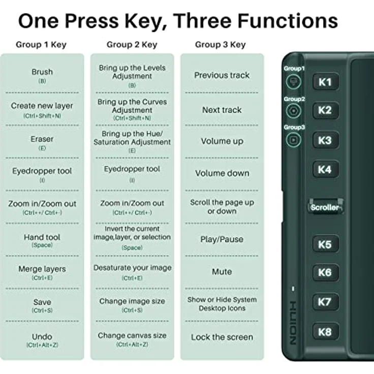 HUION Grafiktablett Inspiroy 2 M, 5080 LPI, Grüner Silikongriff, Batterielos, USB-C – Bild 4