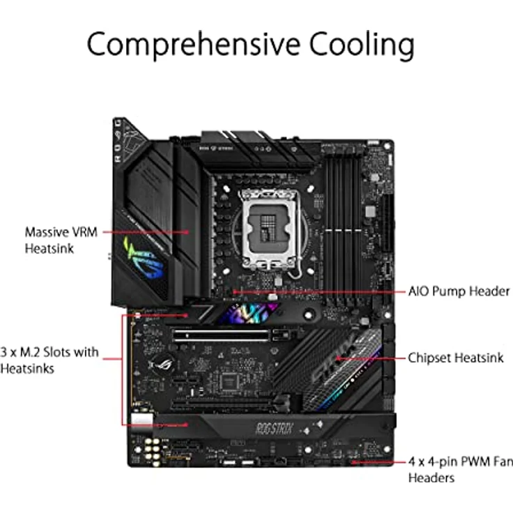 ASUS ROG STRIX B760-F GAMING WIFI Mainboard Sockel Intel LGA 1700 – Bild 3