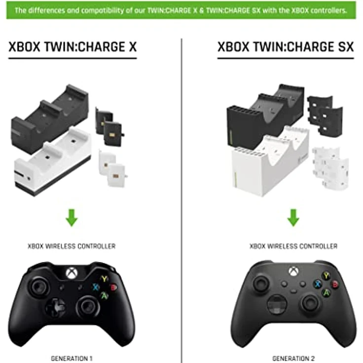 Snakebyte BATTERY:KIT SX, 2 AKKUS für XBOX Series X, weiß – Bild 6