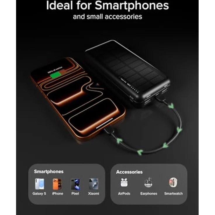 SBS Solar Ladegerät (10000 mAh, 10 W, 37 Wh), Powerbank, Schwarz – Bild 9