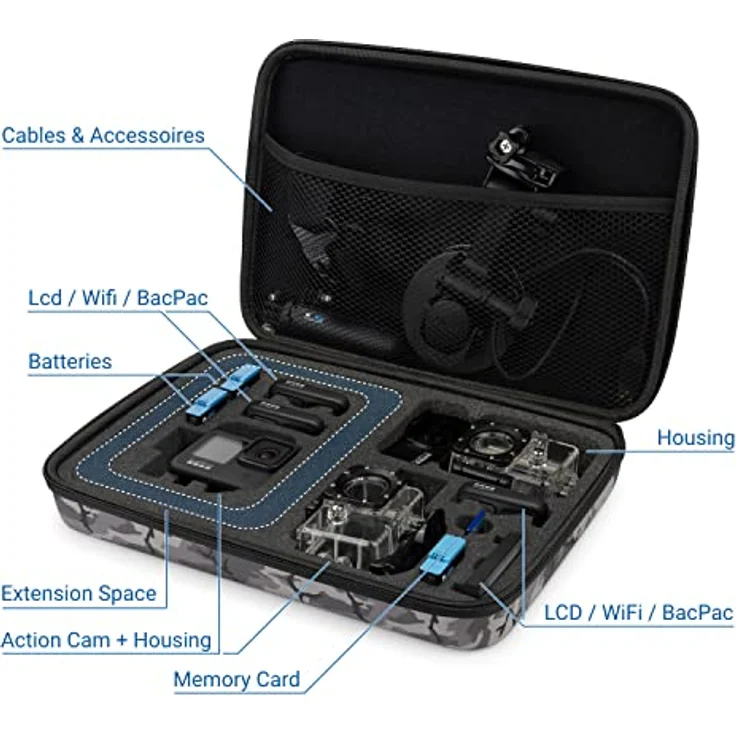 deleyCON Hardcase Tasche für GoPro Actionkamera, Robust und Strapazierfähig, Staub- und Spritzwasserschutz, XL Camouflage für GoPro Hero 13/12/11/10/9 – Bild 2