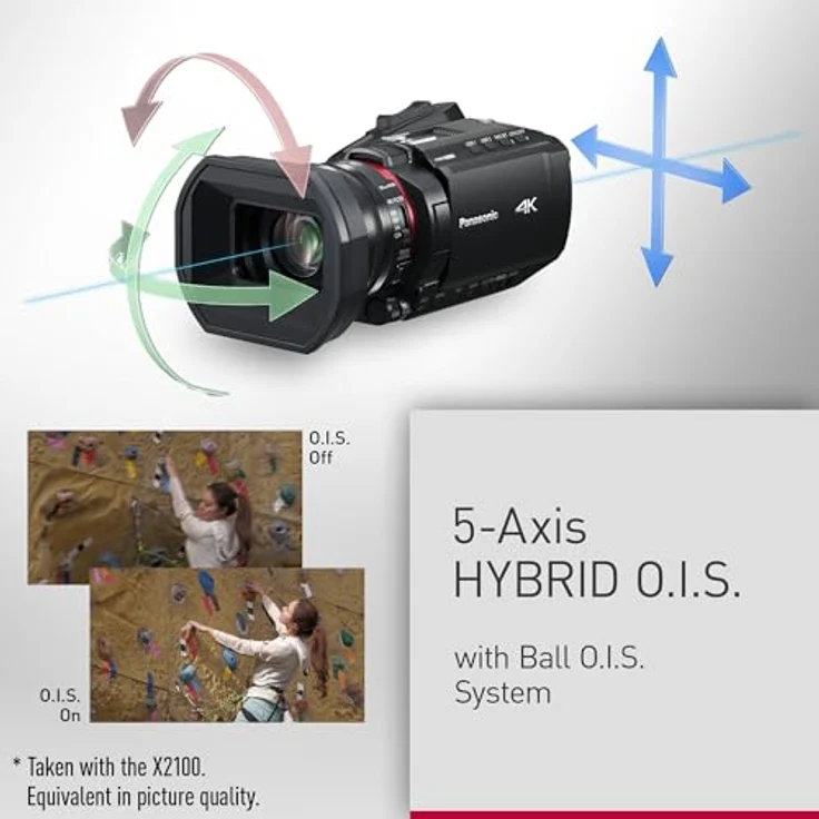 Panasonic HC-X1200E, 4K 60p Camcorder mit 24-fachem optischen Zoom, Schwarz – Bild 7