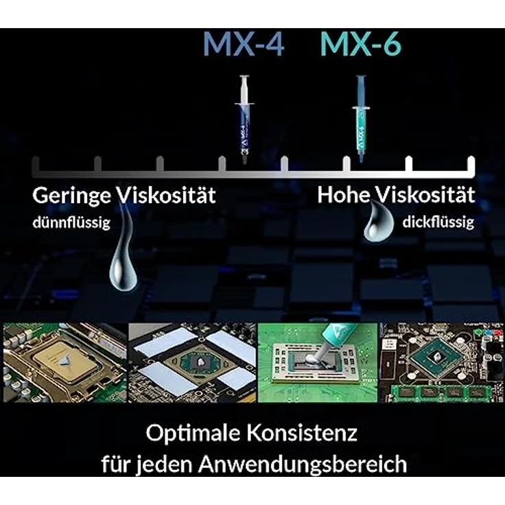 ARCTIC MX-6 (8 g) - Ultimate Performance Wärmeleitpaste für CPU, Konsolen, Grafikkarten, Laptops, sehr hohe Wärmeleitfähigkeit, Lange Haltbarkeit, Nicht leitend, Nicht kapazitiv – Bild 2