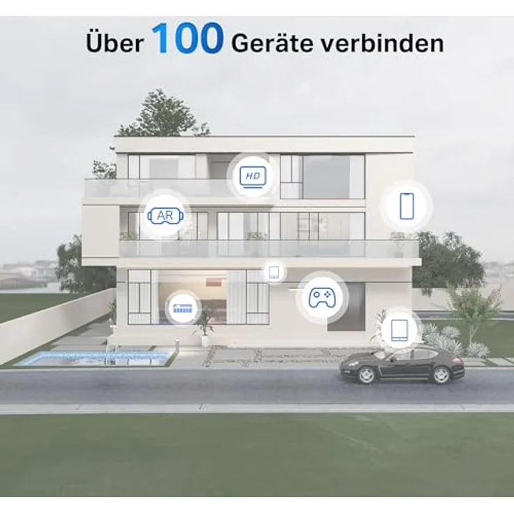 Mercusys Halo H1500X V1, Wi-Fi 6 Home Mesh WiFi System 3-Pack mit WPA3-Sicherheit, Weiss – Bild 6