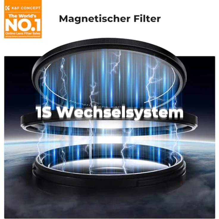 K&F Concept Nano X-Serie 82mm Magnetischer CPL Filter, Zirkular-Polfilter mit 28 Multi-Layer-Beschichtungen, Ultra Slim und optischem Glas – Bild 2