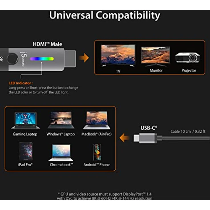 j5create JCC157-N USB-C®-zu-HDMI™ 2.1-8K-Kabel, 1,79 m, Unterstützung für 8K Auflösungen und HDR, schwarz – Bild 3