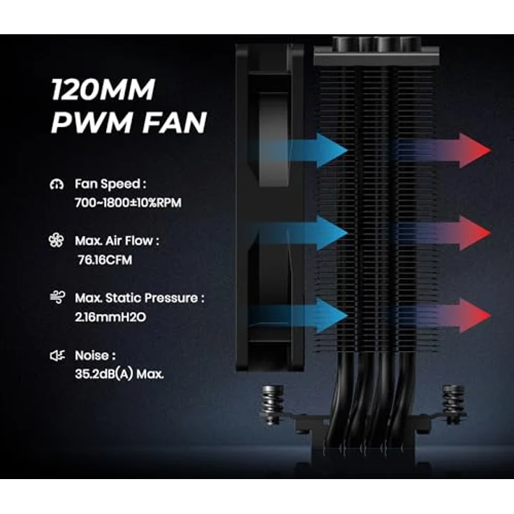 ID-Cooling SE-214-XT BLACK, CPU Luftkühler mit effizienter Kühltechnologie, schwarz – Bild 5