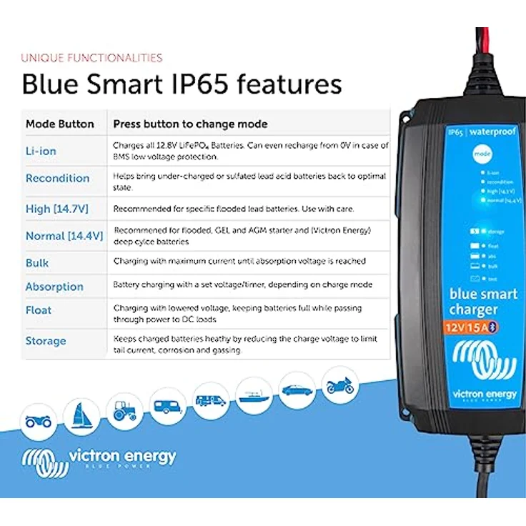Victron Blue Smart IP65 12-15 Bluetooth Ladegerät 12V 15A für Blei und Lithium Akkus – Bild 5