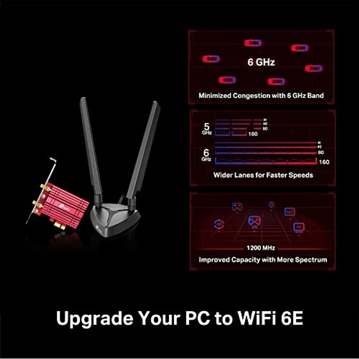 TP-Link Archer TXE75E Wi-Fi 6E WLAN PCIe Netzwerkkarte mit Bluetooth 5.2, 5400 Mbps, WPA3, Inter Chipsatz mit 2 abnehmbaren Antennen, Win 11/10 – Bild 5