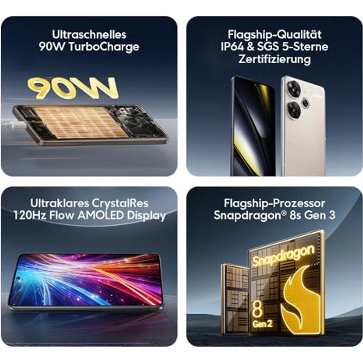 Xiaomi Poco F6 Smartphone, 8+256GB, 120Hz 6,67'' Flow AMOLED, 50MP OIS Zweifach-Kamera, 5000mAh, 90W TurboCharge, Dual-SIM, Black – Bild 5