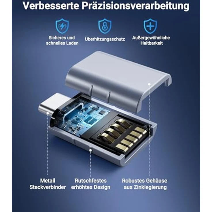 Syntech USB-C-auf-USB-Adapter, 2 USB-C-Stecker-auf-USB-3-Buchsen-Adapter, schnelle Datenübertragung bis zu 5 Gbit/s, kompatibel mit iPhone 16 Pro Max, MacBook Air Pro 2020 und weiteren Geräten, Blau – Bild 2