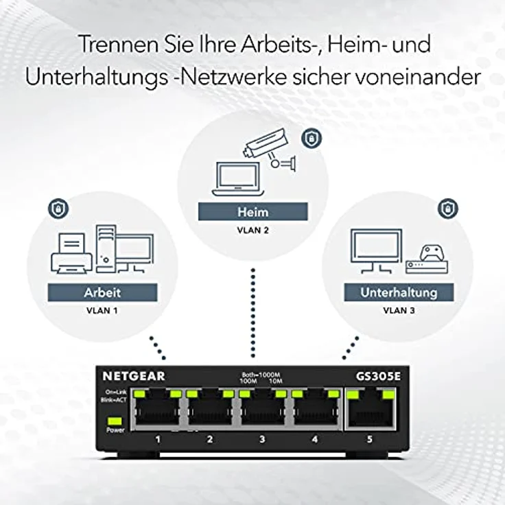 Netgear GS305E 5 Port Gigabit Switch – Bild 3