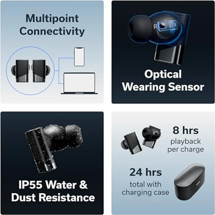 Status Pro X Wireless Earbuds, Triple Speaker Driver mit Hi-Res Audio und 52dB ANC, 6 Beamforming Mics, Bluetooth 5.3, Schwarz – Bild 5
