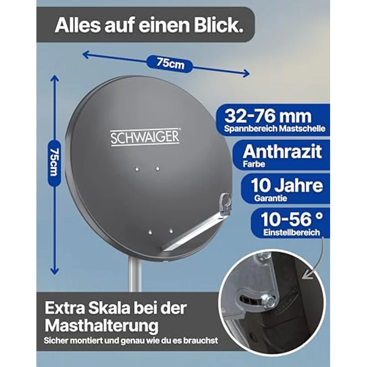 Schwaiger Satellitenanlage Set, Anthrazit Aluminium 80 cm, Offset Antenne mit Quad LNB für bis zu 4 Teilnehmer – Bild 6