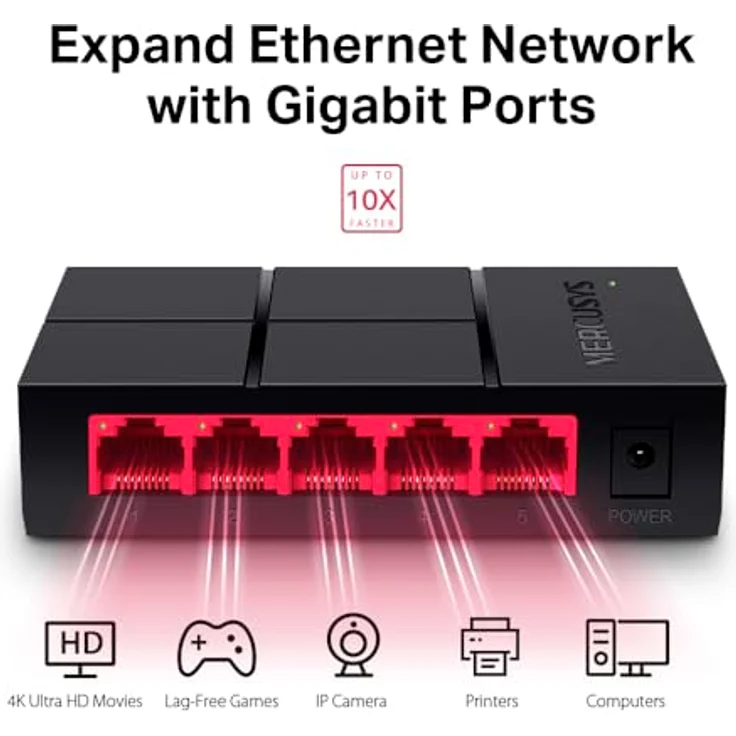 MERCUSYS MS105G 5-Port Gigabit Netzwerk Switch bis 2000 MBit-s, RJ-45 Anschlüsse LAN Switch, Auto-MDI-MDIX, Lüfterlose Ruhe, Lug-und-Play, Automatische Geschwindigkeits- und Duplexanpassung – Bild 3