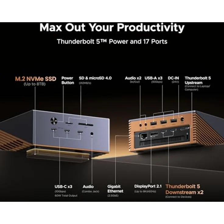 UGREEN Maxidok Thunderbolt 5 Docking Station, 17-in-1 mit 120Gbps Datentransfer, 8TB M.2 NVMe SSD, Single 8K/Dual 6K@60Hz, 140W Aufladen, 2.5GbE, aktives Kühlsystem für TBT5/4-Laptops – Bild 2