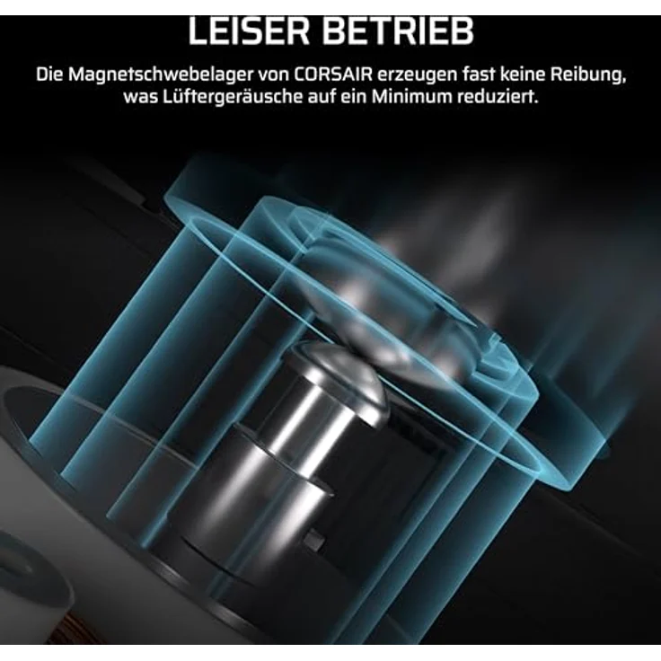 Corsair RS120-R ARGB 120-mm-PWM Gehäuselüfter, 5 ARGB-Reverse-Lüfter mit hohem statischen Druck, Daisy-Chain-Schaltung, magnetischem Domlager, Zero-RPM-Modus – Dreierpack – Weiß – Bild 8