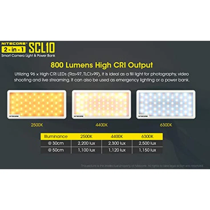 Nitecore SCL10 Kameralampe Power Bank RGB alle Lichtfarben – Bild 5