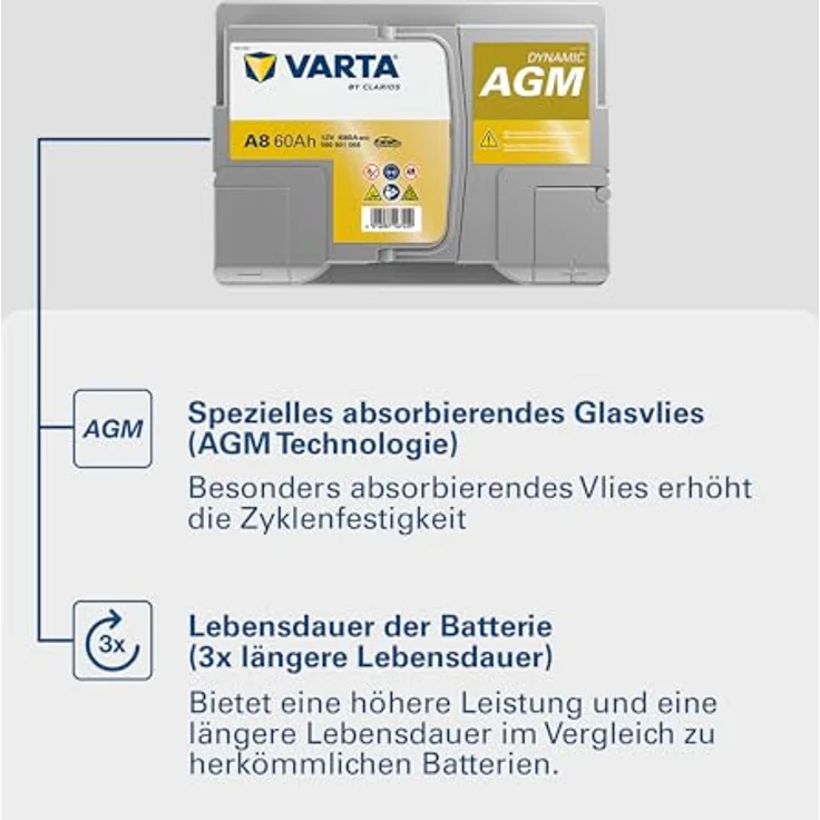 Varta Silver Dynamic AGM A8 12V 60Ah Autobatterie für Start-Stopp-Systeme, wartungsfrei, 680A Kaltstartstrom – Bild 5