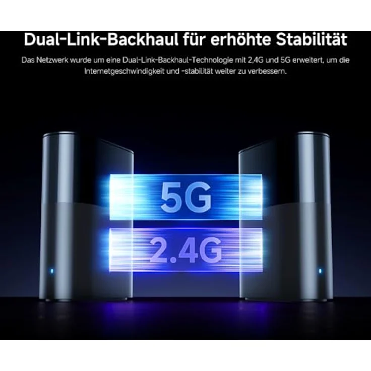 Xiaomi BE3600 Pro, Mesh Router 3er Pack mit Wi-Fi 7, Geschwindigkeiten bis zu 3570 Mbps, Grau – Bild 9