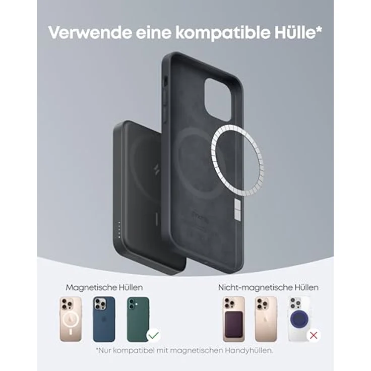 Anker 622 Magnetische Kabellose Powerbank (MagGo), 5000mAh mit USB-C und integriertem Ständer für iPhone 17/16/15/14/13/12, Interstellar – Bild 5